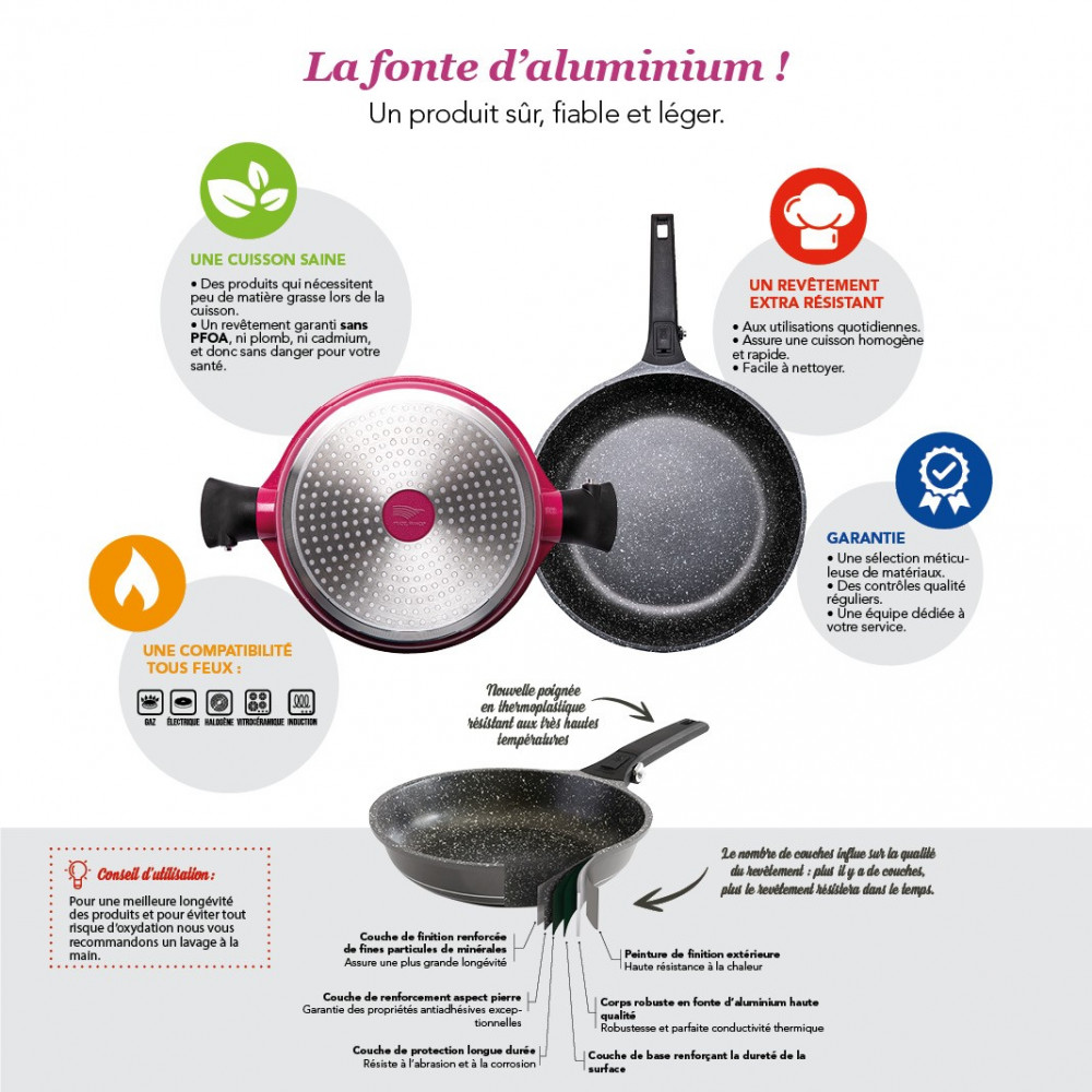 Casserole fonte d'aluminium - Ustensiles de cuisine