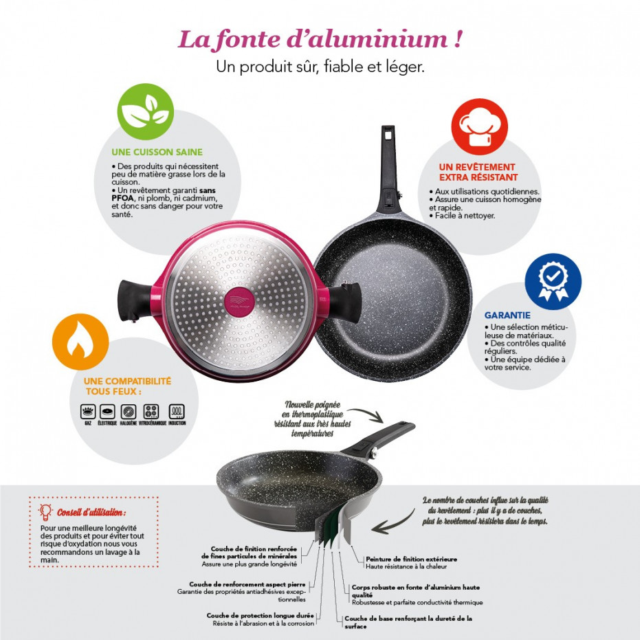 Ancienne Poêle Casserole Crafond En Fonte D'Aluminium & Manche Bois - 24cm